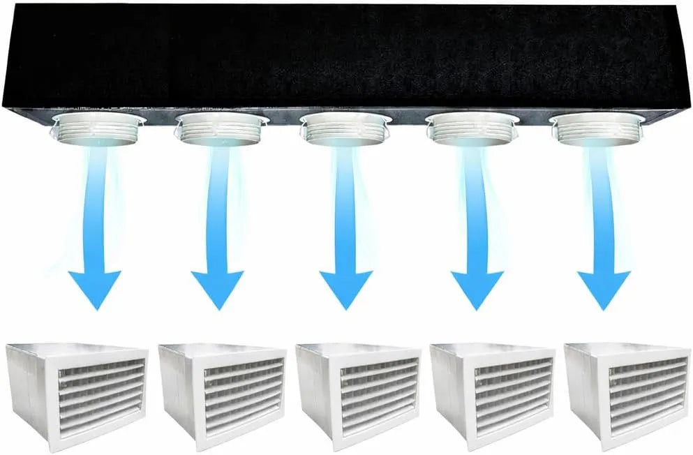 Prodotto Kit Plenum Canalizzato in Poliuretano Espanso a 5 zone Completo di Plenum per Bocchetta e Griglia Bidirezionale in Pvc per Climatizzatori